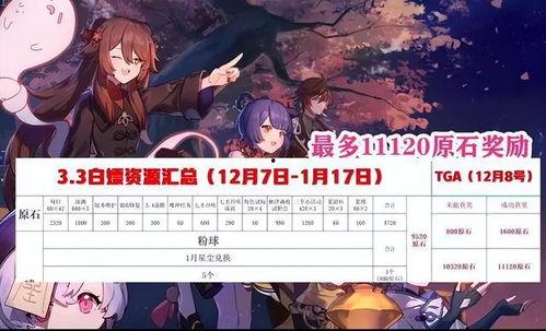 原神最新爆料海哥是谁啊,海哥身份大猜想